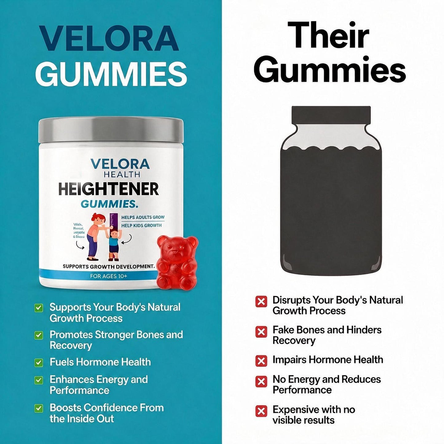 VELORA™ Viral Heightener Gummies