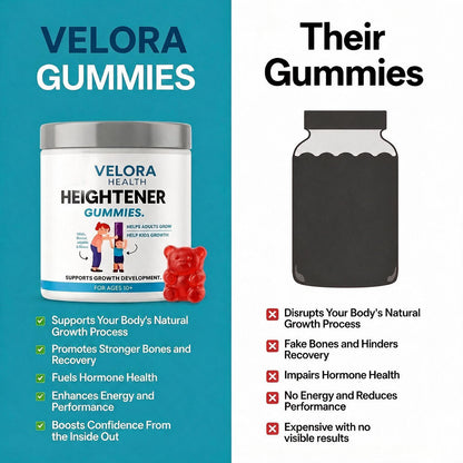 VELORA™ Viral Heightener Gummies